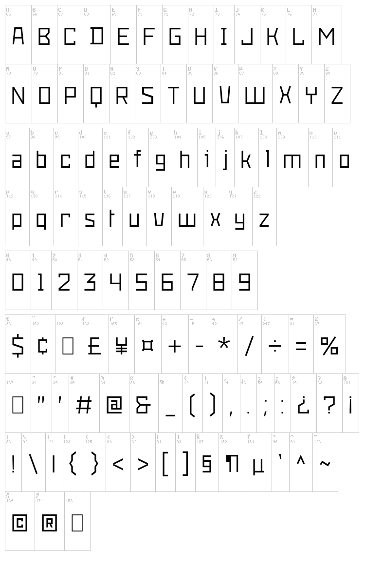 Snowstorm font map